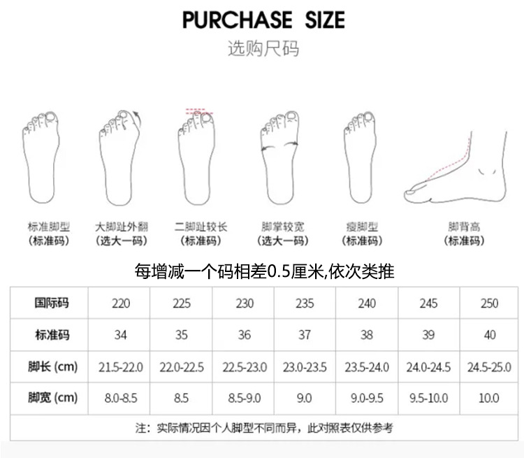 详情页排版-恢复的_06