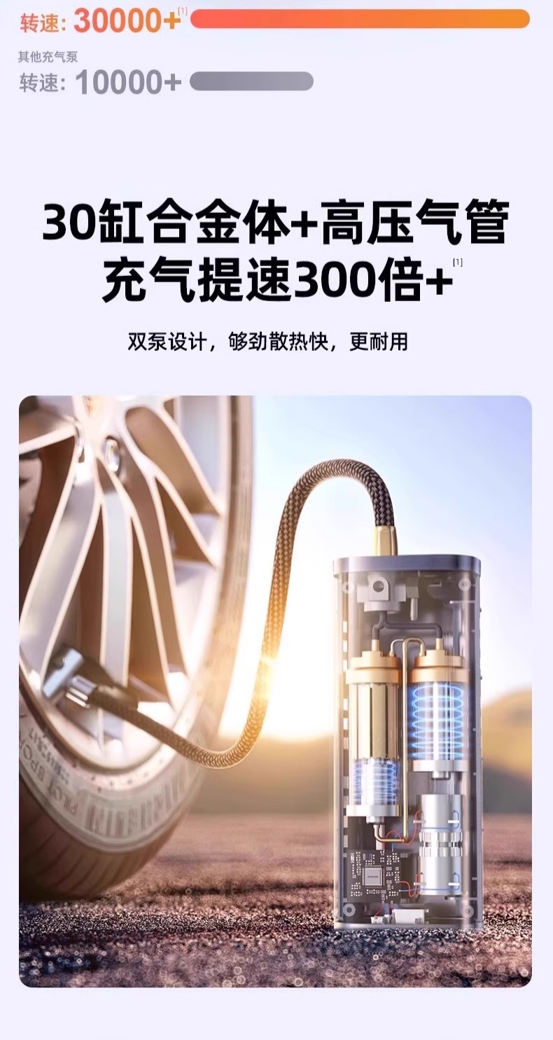 Car Wireless Air Pump, Portable Air Pump, Car Electric Tire Pump, High-Pressure Air Pump for Cars, Inflatable Pump
