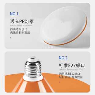 ?led�w����e27�ݿ��o�۹��ܷ�ˮ���������ó��������w������LED