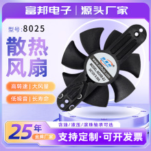 ���Sֱ��8025ֱ��ɢ���L��DC5V12V24V���C�����ȡů����׃��