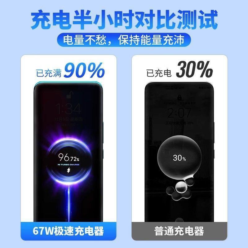 适用小米120W/90W/67W极速闪充头手机数据线6A红米K50-70快充电器|undefined