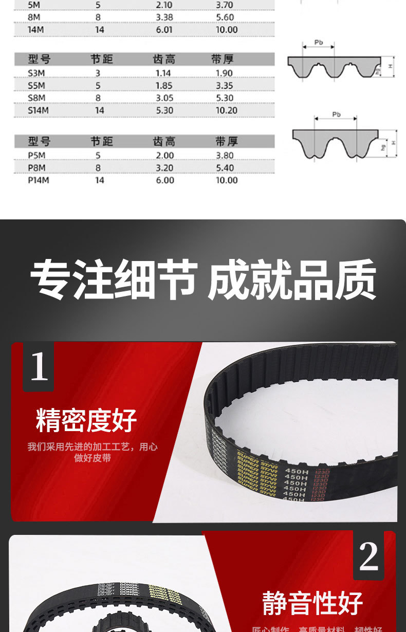 Dongil Korea Dongyi Htd5M Timing Belt 5m-450 5m-550 Industrial Belt 5m Timing Belt Drive Belt