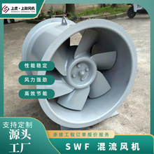 ��Ч��������ŷ�� SWF-I-6 7.5KW19230m3/h780pa 2900r/m