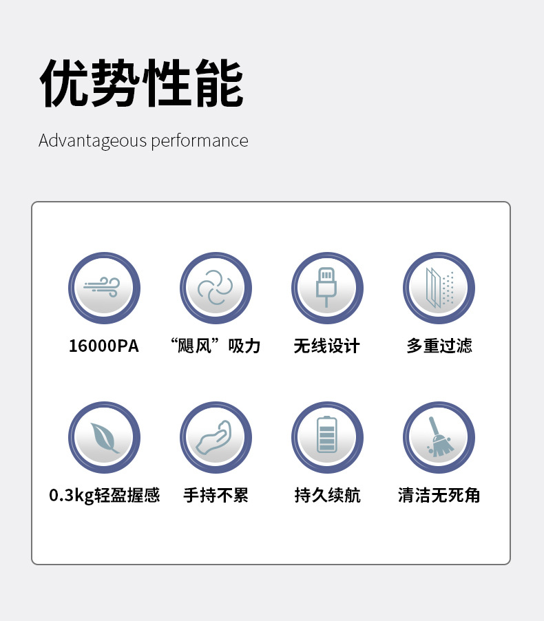 跨境车载吸尘器便携式小型迷你汽车家用大功率手持无线车用吸尘器详情2