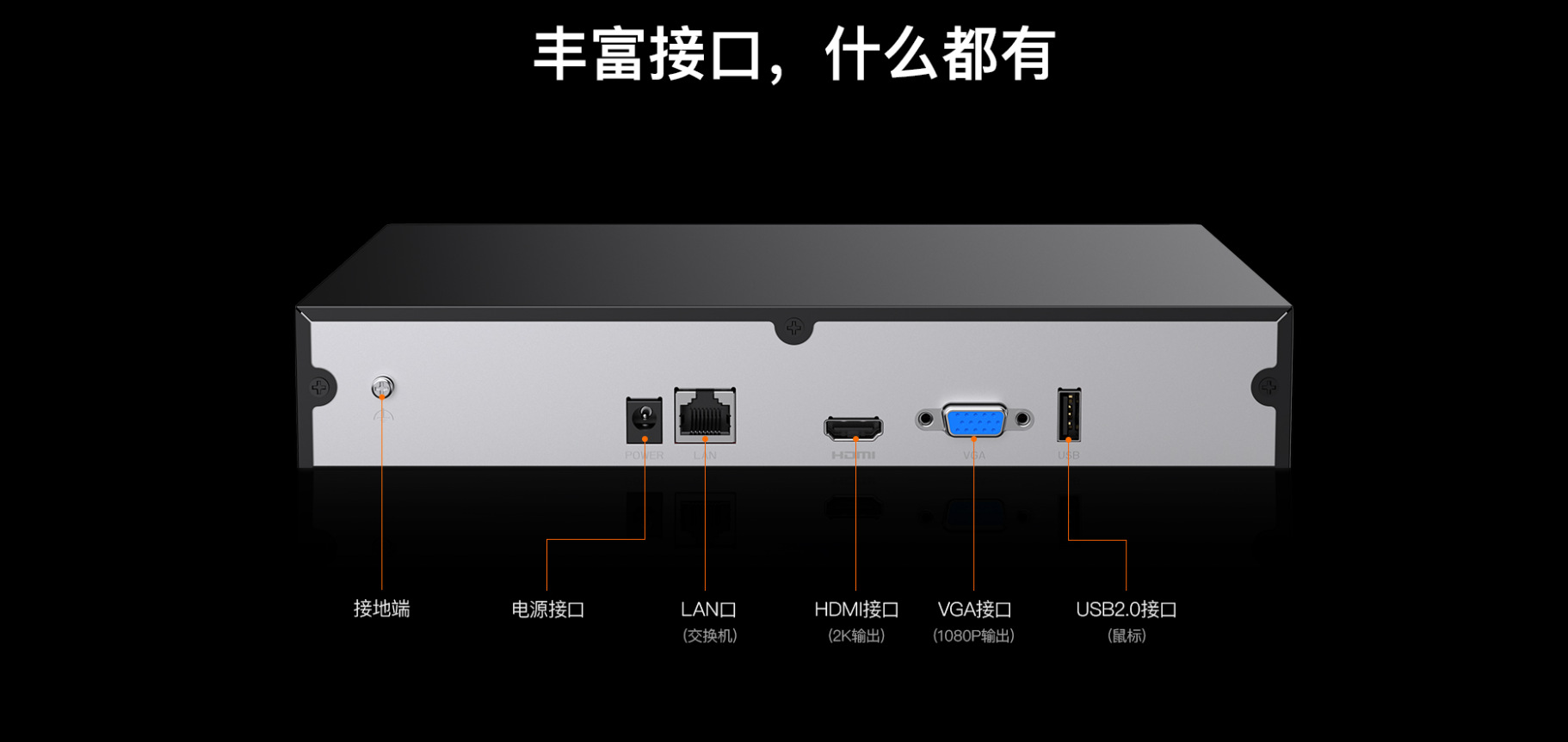 Tenda 16-Channel Iron Box NVR Bilingual System Recorder 4K Ultra HD Surveillance Host Mobile Remote Control TN3116