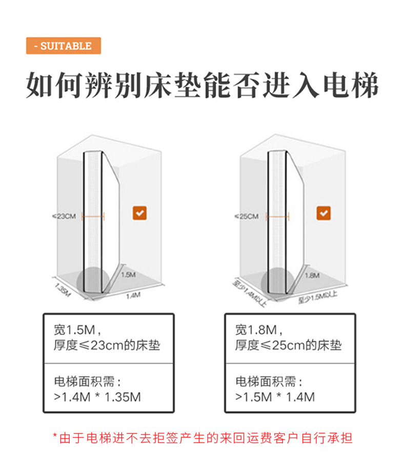 详情4_03.jpg 低厚度