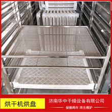 �A������ș��ʳƷ�����бP304���P�ʳƷ���͸ߜغ��䌣�I�P��