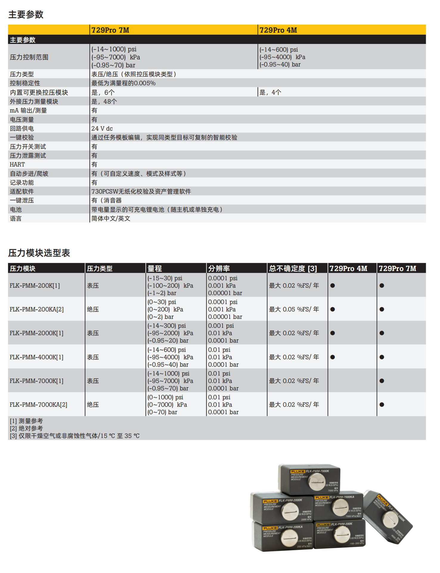 Fluke 729Pro自动压力校验仪_01.png