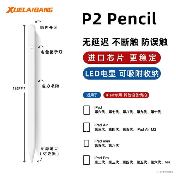 Anti -error touch super fast charge version P2 white