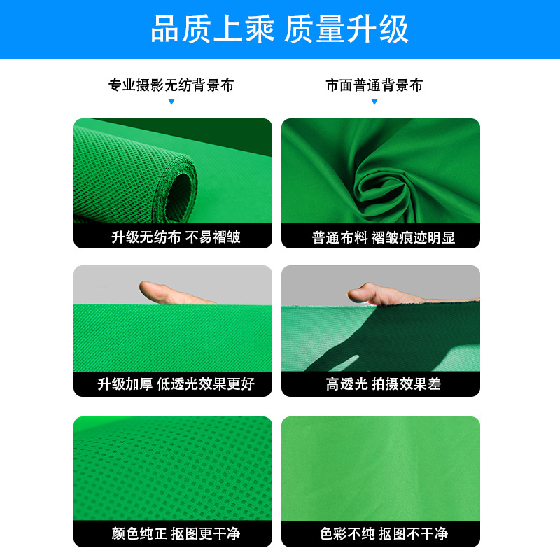 Pantalla verde recorte paño profesional paño verde estudio en vivo Fondo paño foto fotografía recorte retrato ID foto producto tiro