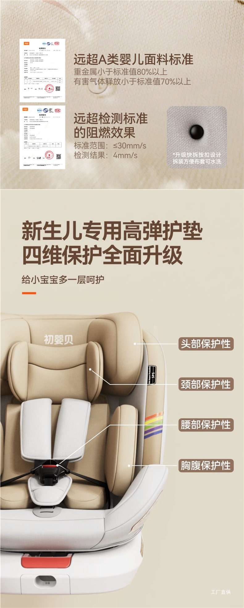 Chuyingbei Kids Safety Seat Car Baby Car 360 Rotating Seat 0-4 Years Old 12 Can Be Worn