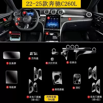 Car interior film, 22-25 Mercedes-Benz C260L/C200L Interior - c260l-full-set-of-tpu-soft-film-tpu