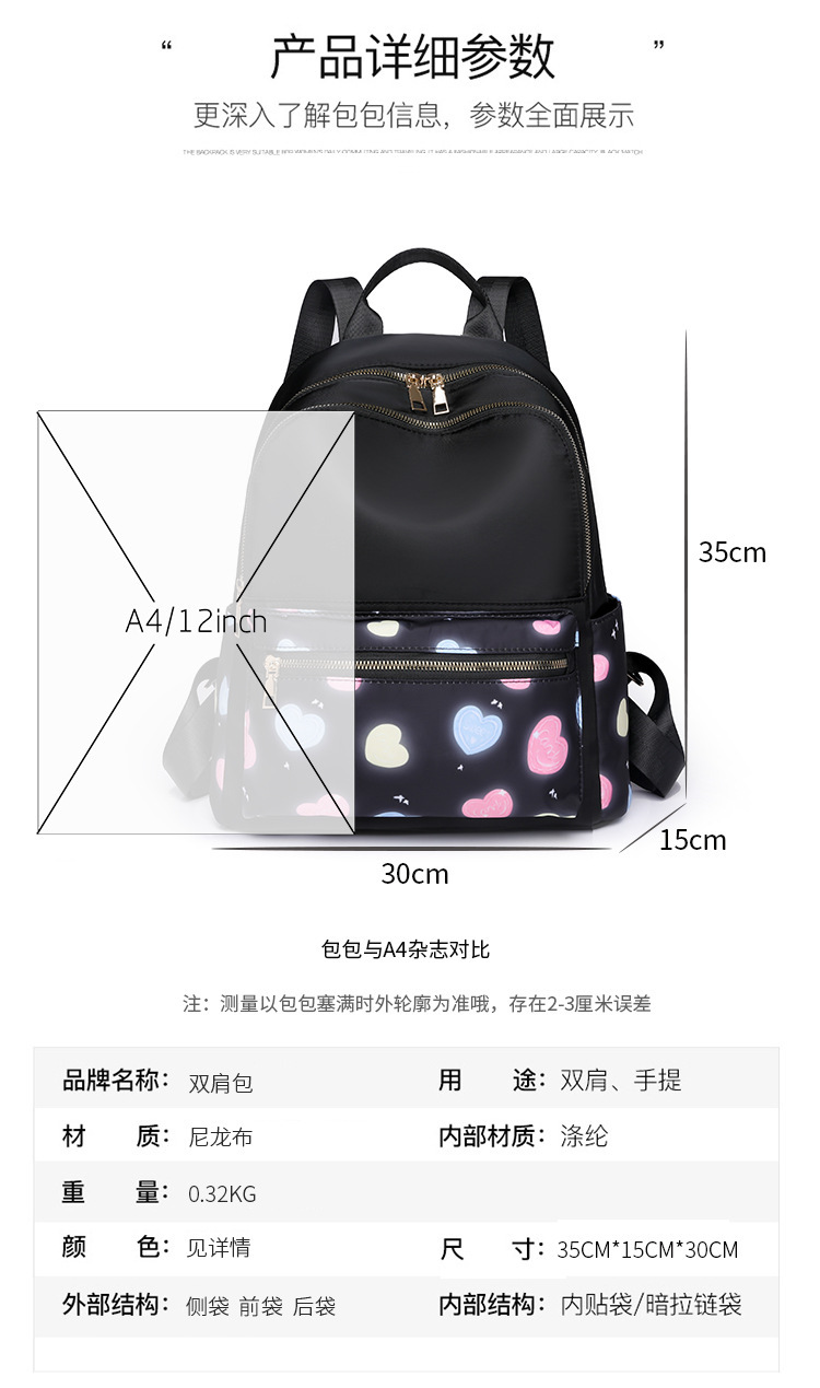详情 (10)