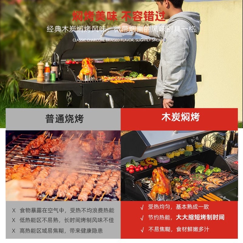 Artesanos al aire libre parrilla de carbón parrilla de jardín parrilla de jardín gran casa parrilla de estilo americano