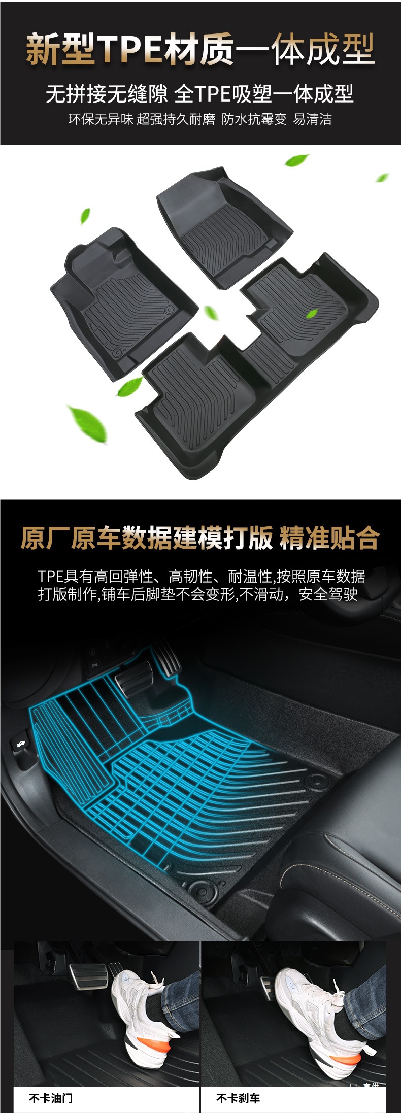 Tpe Car Floor Mats Full Surround Special for 2024 New and Old Models Car Interior Decoration Wire Loop Depei
