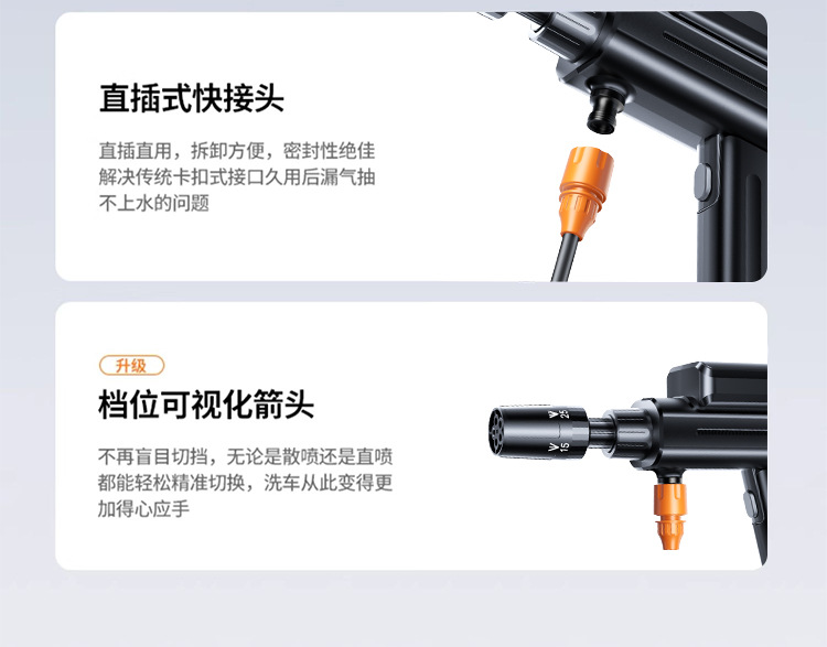 Handheld Wireless High-Pressure Water Gun for Car and Home Use, Powerful Water Gun for Car Washing, Portable Lithium Battery Car Washer with Mineral Water Bottle