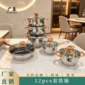 锅具套装;马克杯;保鲜盒、饭盒
