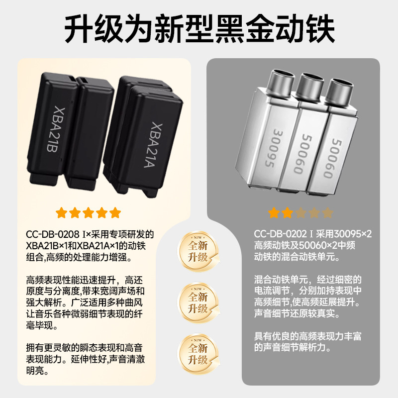 宙斯Zeus入耳挂耳式十单元耳机一动圈四动铁游戏电竞HIFI有线耳机|undefined