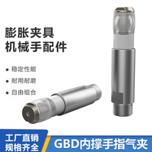 �Cе��������� �������w�A�����Ӄȓ���ָ��A�Aȡ����Û�A��