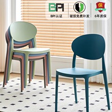 �������Ӽ��ò��μӺ�����ʿɯB�ſ����άF�����s�W�t���e������