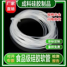 ͸��ʳƷ�����z�܏��Լ���ˮ�����ܹ��I��Ʒ�S��ֱ�N��͸��ܛ��