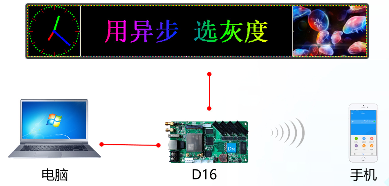 D16 详情1