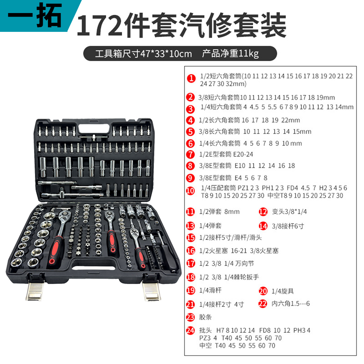 46-Piece Chrome Vanadium Steel Socket Tool Set, Black 151-Piece Repair Tool Set, 216-Piece Auto Repair Set