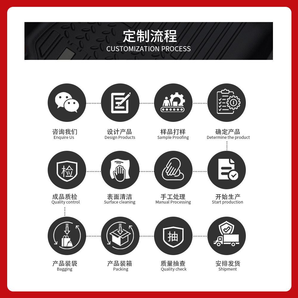 Adecuado para las alfombrillas de automóvil Dongfeng Ruiqi 6 Dong Feng Rich6 Floor mats almohadillas de inyección para los pies