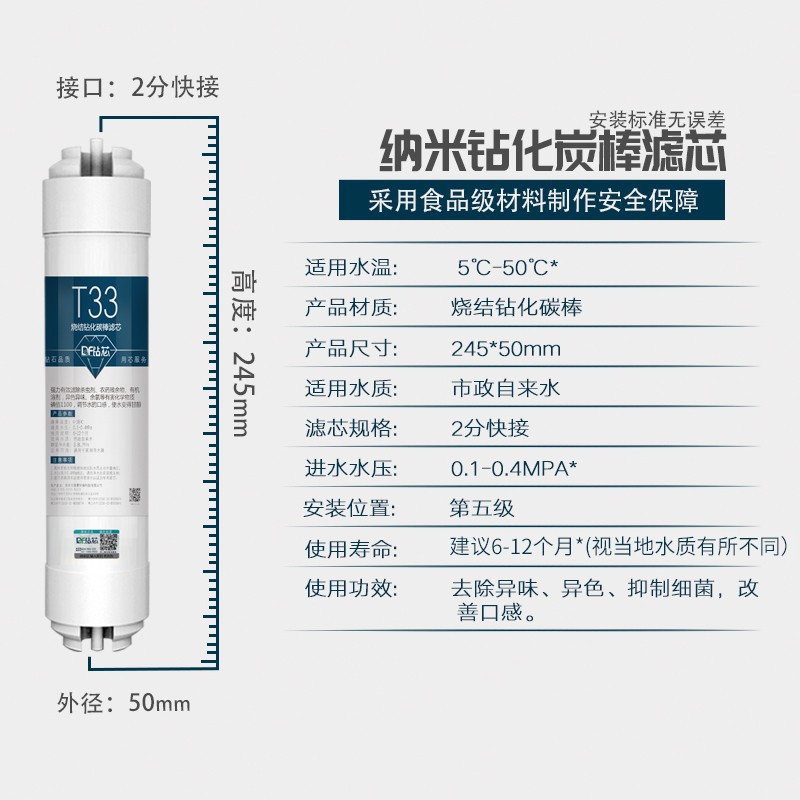 Elemento de filtro purificador de agua de carbón activado de sabor trasero 10 pulgadas conexión rápida accesorios de elemento de filtro de purificador de agua de cocina de alto valor de yodo
