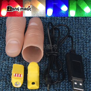 ��Y����ժ�� ������� ���� ���I Ĵָ�� ��ָ ���� ��̨ �ư�