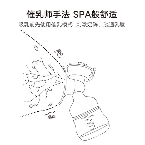 紫莓兔双边电动吸奶器 充电式吸乳按摩器吸力大催乳器Breast pump