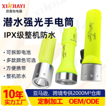 led������ˮ���Ͳ���ⱬ��̽��������늳���늑����y�ſ؟�