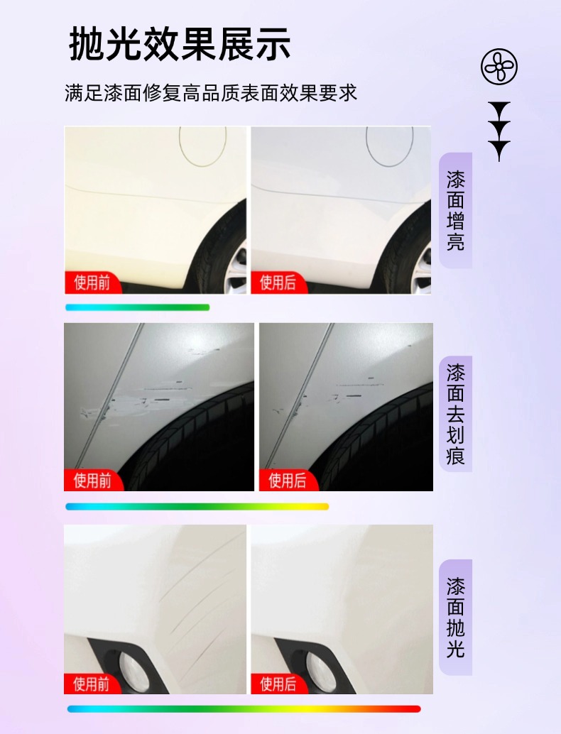 Spot Car Paint Scratch Removal Polishing Wax Scratch Repair and Restoration Paint Polishing Car Wax Manufacturer