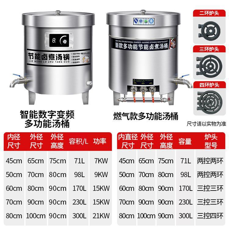 煮肉桶卤煮熬汤摆地摊多功能锅燃气翅片节能电加热卤肉煮肉桶