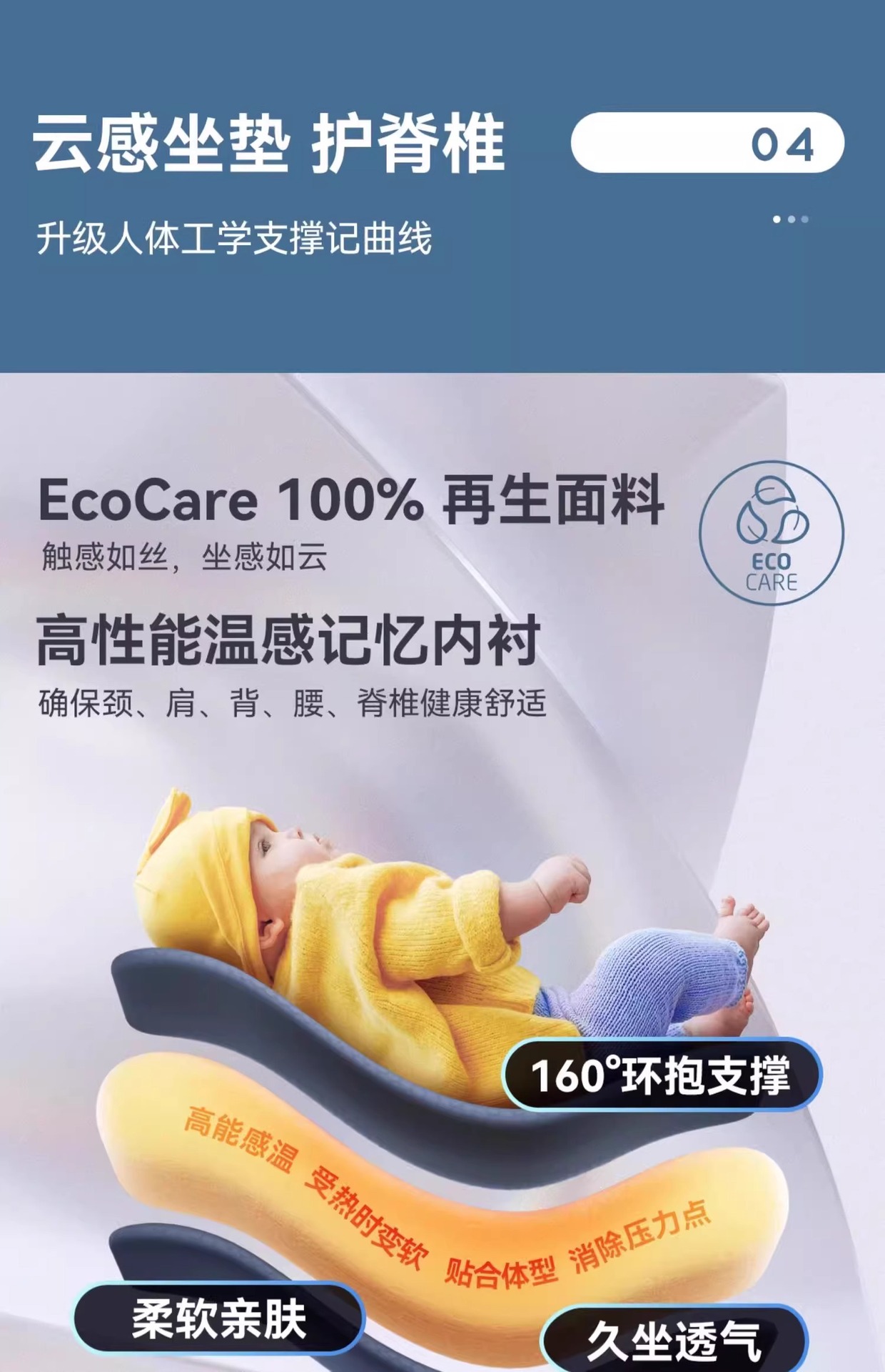 Maxicosi Mica Eco Mica360Pro Kids Safety Seat Newborn Car Seat