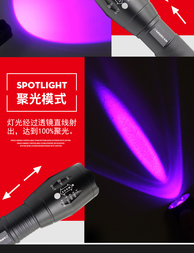Cat Moss Uv Flashlight Rechargeable Ultraviolet Lamp for Money Detection and Identification Uv Curing Lamp Fluorescent Agent Detection Pen