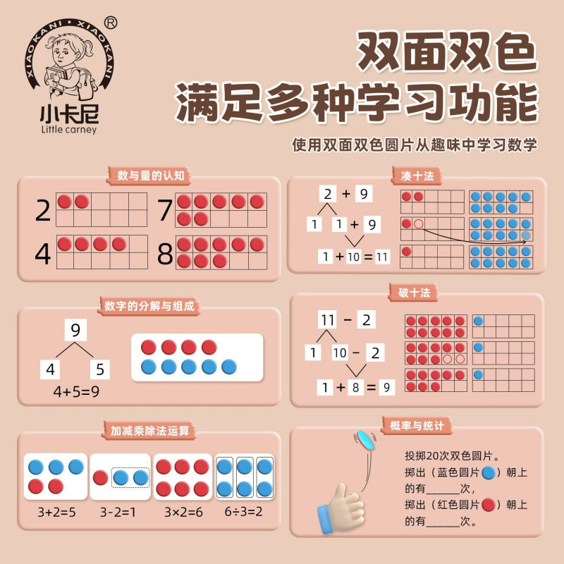 磁力十格阵数学教具一年级20以内加减法分解破凑十法计数双色圆片|undefined