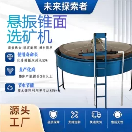 重选设备;其他选矿设备;研磨机