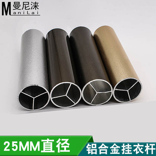25mm�A�Β��U�X�Ͻ���ͨ�ܵ����㙉ɫ���Y��������Ȓ��U