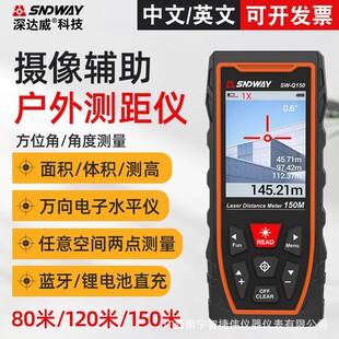 ���_�����⼤��y���xSW-Q150 ����{���z���^�t�⾀�y���x150��