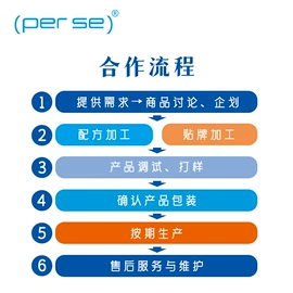 果蔬汁;食品饮料加工