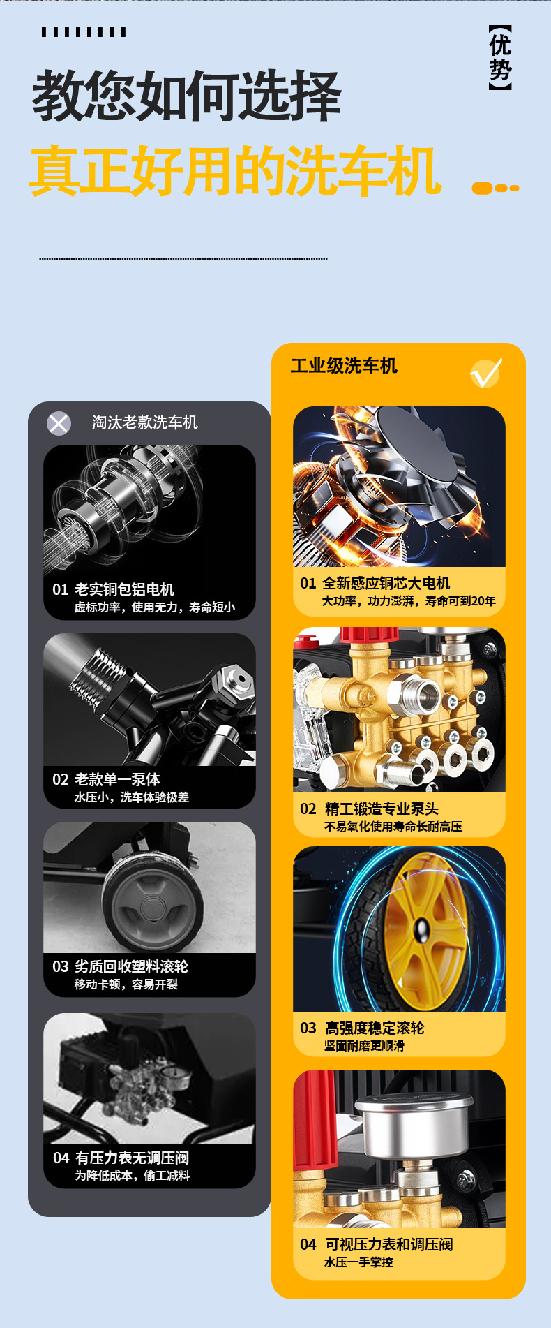 Wholesale Car Washing Machine High-Pressure Water Pump for Home Use, New Model 220V High-Power Cleaning Car Wash Water Gun, Super Powerful for Garden Use