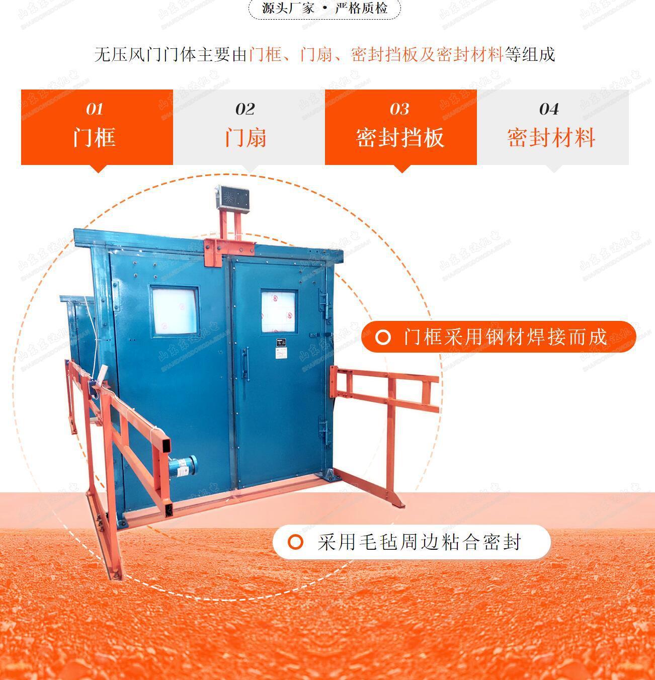 无压风门_5