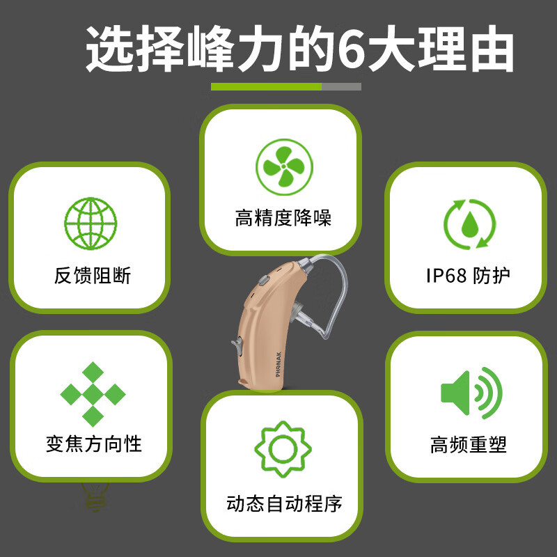 Audífono Peak Power para personas mayores con sordera severa, auriculares especiales para jóvenes, Starlight VitusBTE de alta potencia