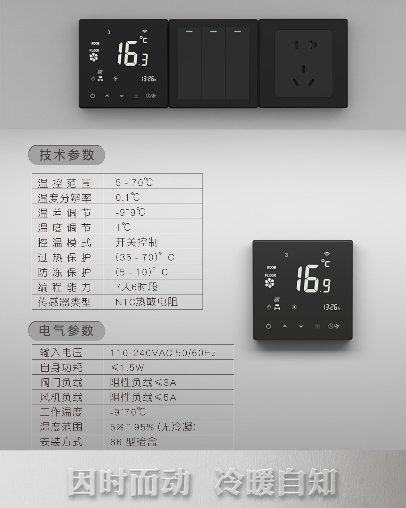 规格