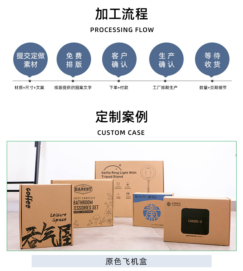 东莞市宏燕纸品有限公司-飞机盒详情_13