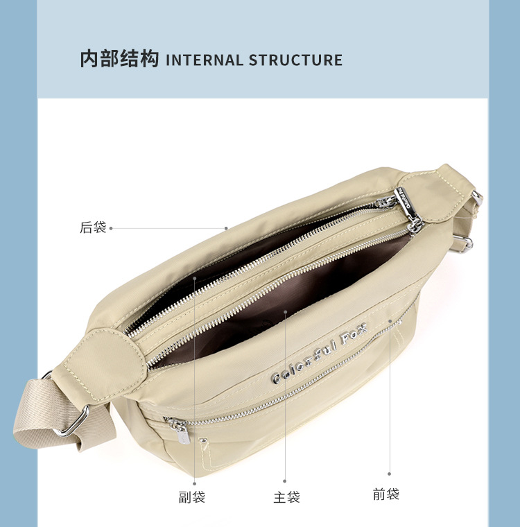 Colorful Fox's new versatile women's single-shoulder bag, large-capacity commuter bag, Korean style trendy and simple crossbody bag undefined