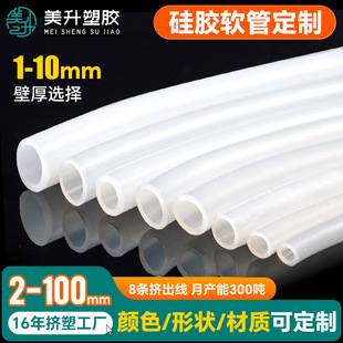 �|ݸ���S���ƹ��zܛ��ʳƷˮ����Ϲܽ������ď���ܛ�ܶ���