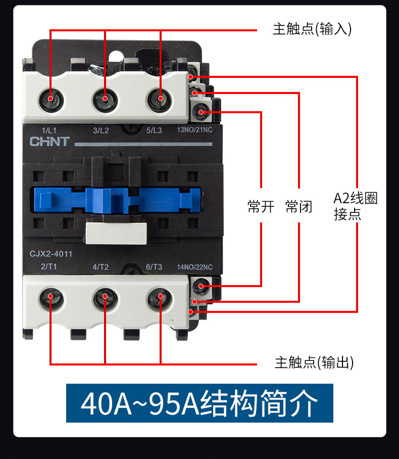 正泰交流接触器CJX2-1810 1801 AC24/36/110/220/380V 三相交流详情25