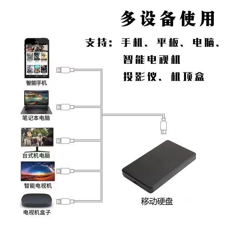 移动硬盘500g高速传输usb3.0外置手机电脑笔记本存储爆款机械250g|undefined